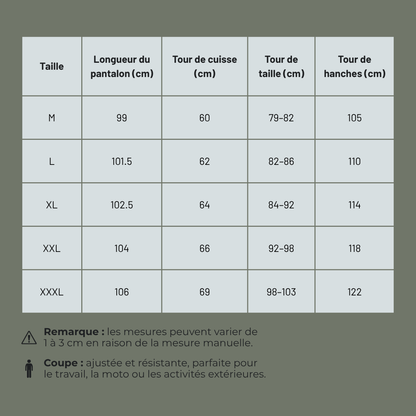 FORGE MotoFlex™ – Le pantalon qui allie chaleur, liberté et style.